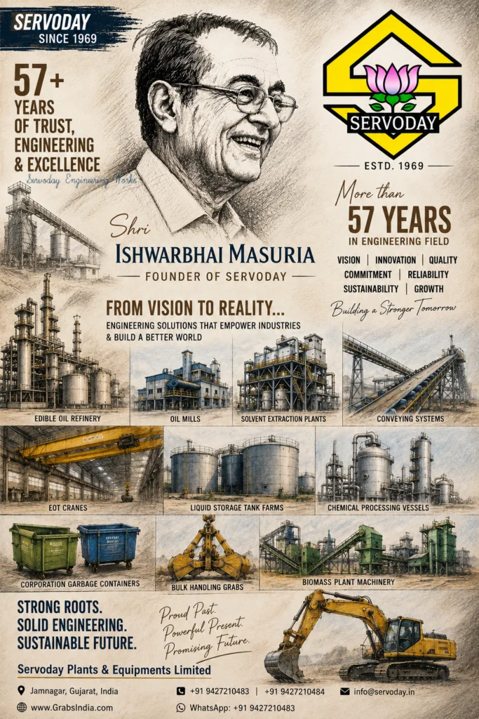 Servoday 57 years