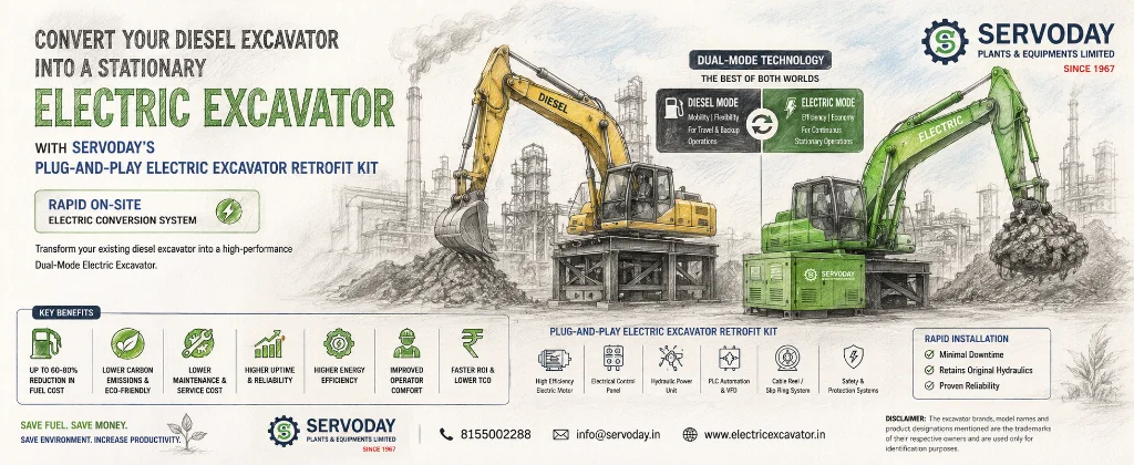 Convert Your Existing Diesel Excavator into a Stationary Electric Excavator with Servoday’s Plug-and-Play Electric Excavator Retrofit Kit Part 1